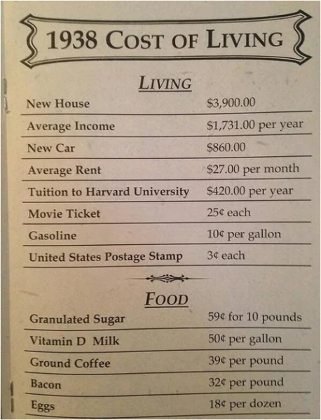 7450