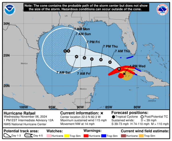 175550_5day_cone_no_line_and_wind.png