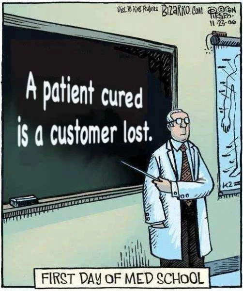 3468