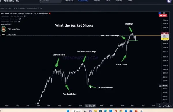 dow .webp