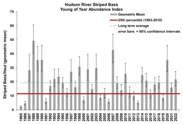 hudson2022.webp