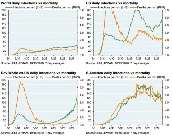 infections2.webp