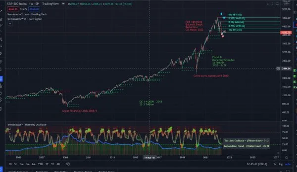 Screenshot 2022-05-07 124720.webp