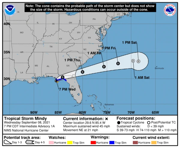 storm_graphics-1.webp