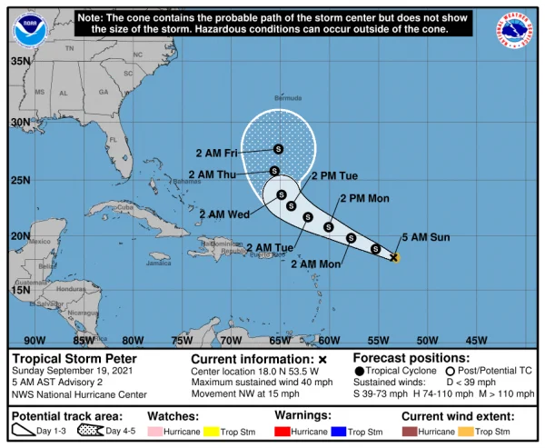 storm_graphics-1.webp