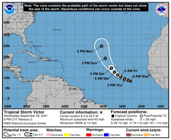 storm_graphics-1.webp