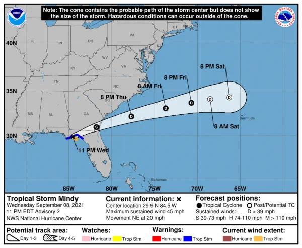 storm_graphics-2.webp
