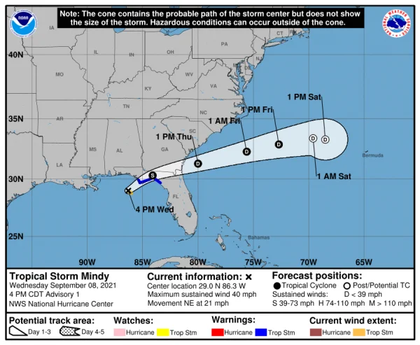 storm_graphics.webp