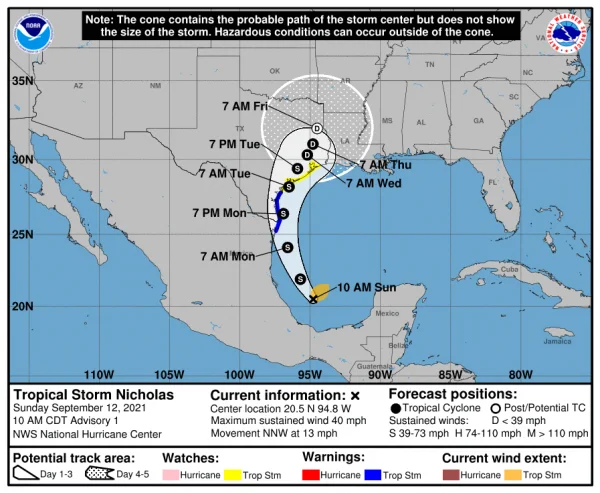storm_graphics.webp