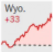 Wyo.png