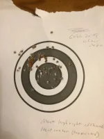 Henry frontier target.webp