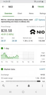 Screenshot_20201016-142917_TD Ameritrade Mobile.webp