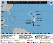 storm_graphics.webp